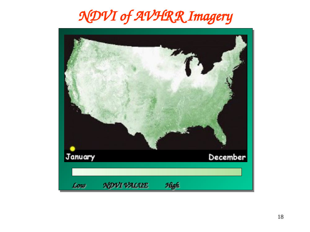 NDVI of AVHRR imagery, seasonal progression over the US