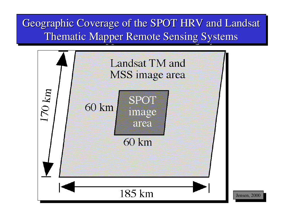 SPOT HRV vs Landsat TM scene size