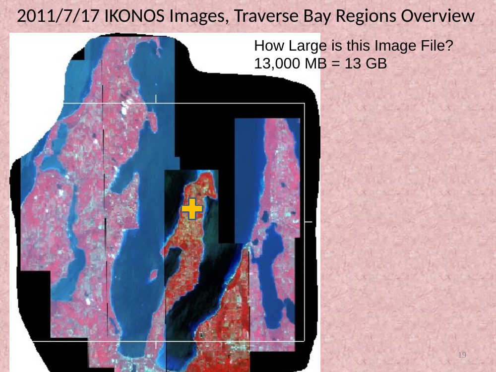 IKONOS Traverse Bay overview