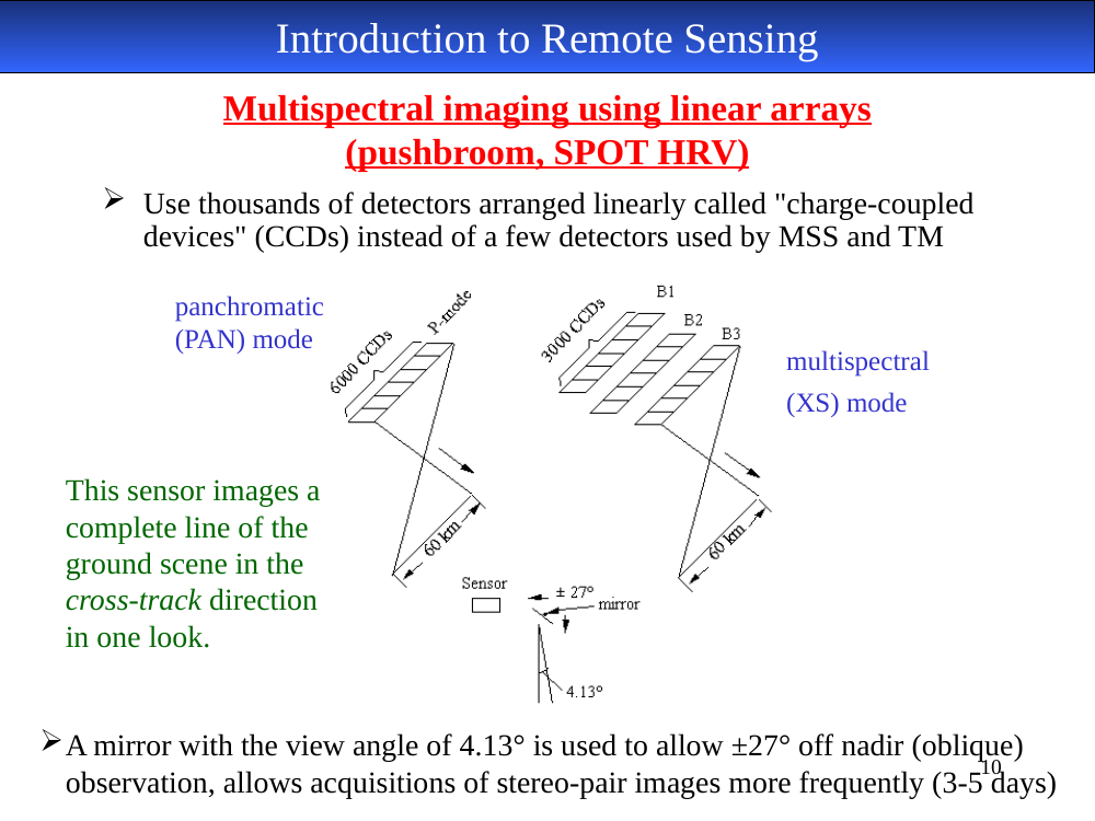 SPOT HRV PAN and XS linear arrays