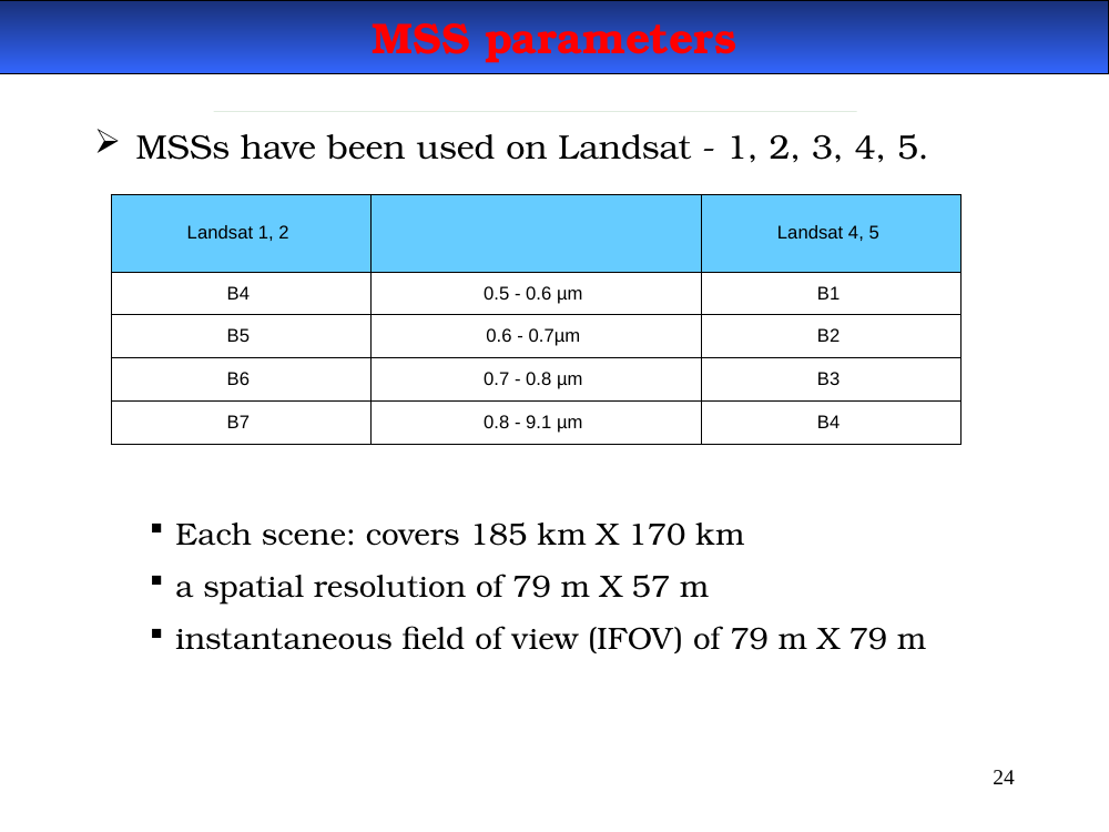 slide-24