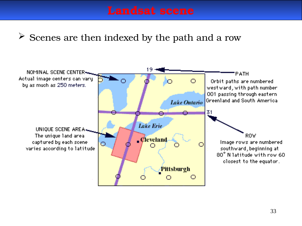 Path and row indexing diagram over Lake Erie
