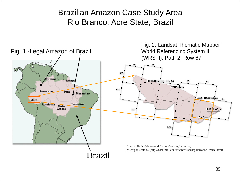 Rio Branco case study maps