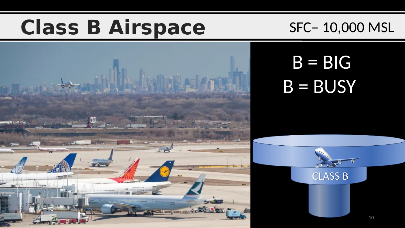 Class B airspace (SFC – 10 000 MSL) — “B = Big, B = Busy”