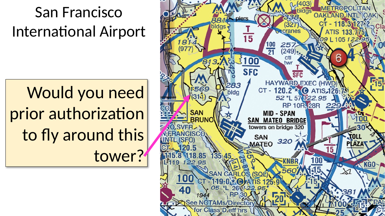 San Francisco International — authorization question