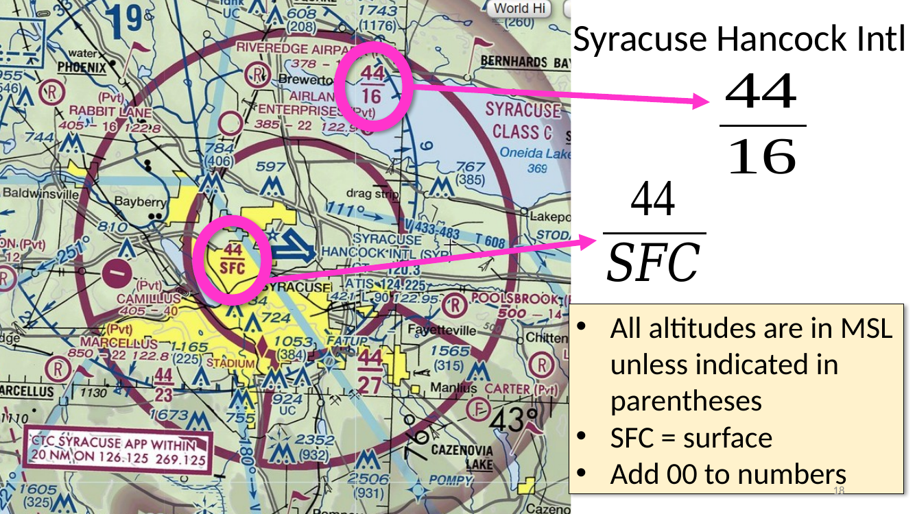 Syracuse Hancock International — Class C example