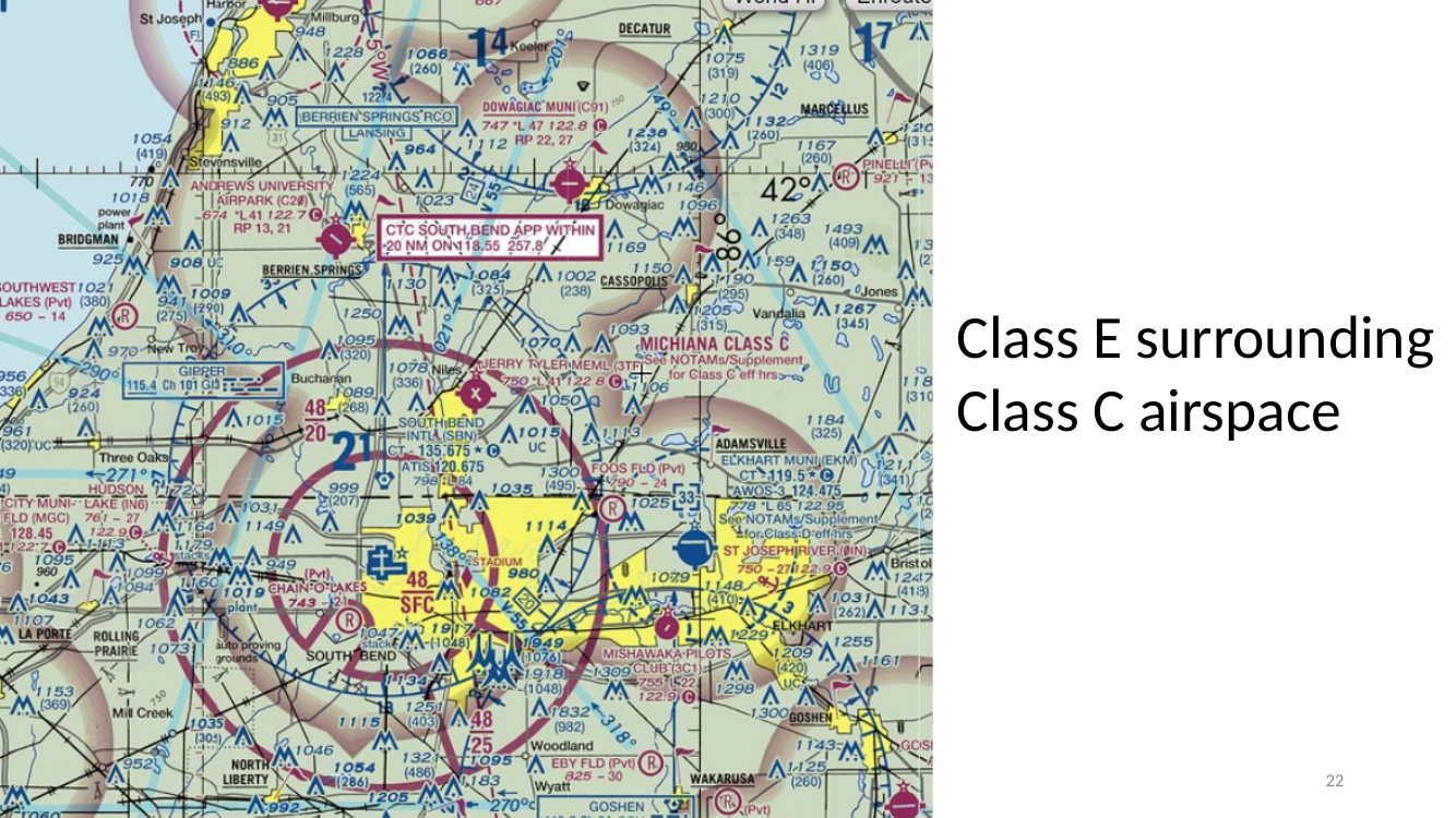 Class E surrounding Class C airspace