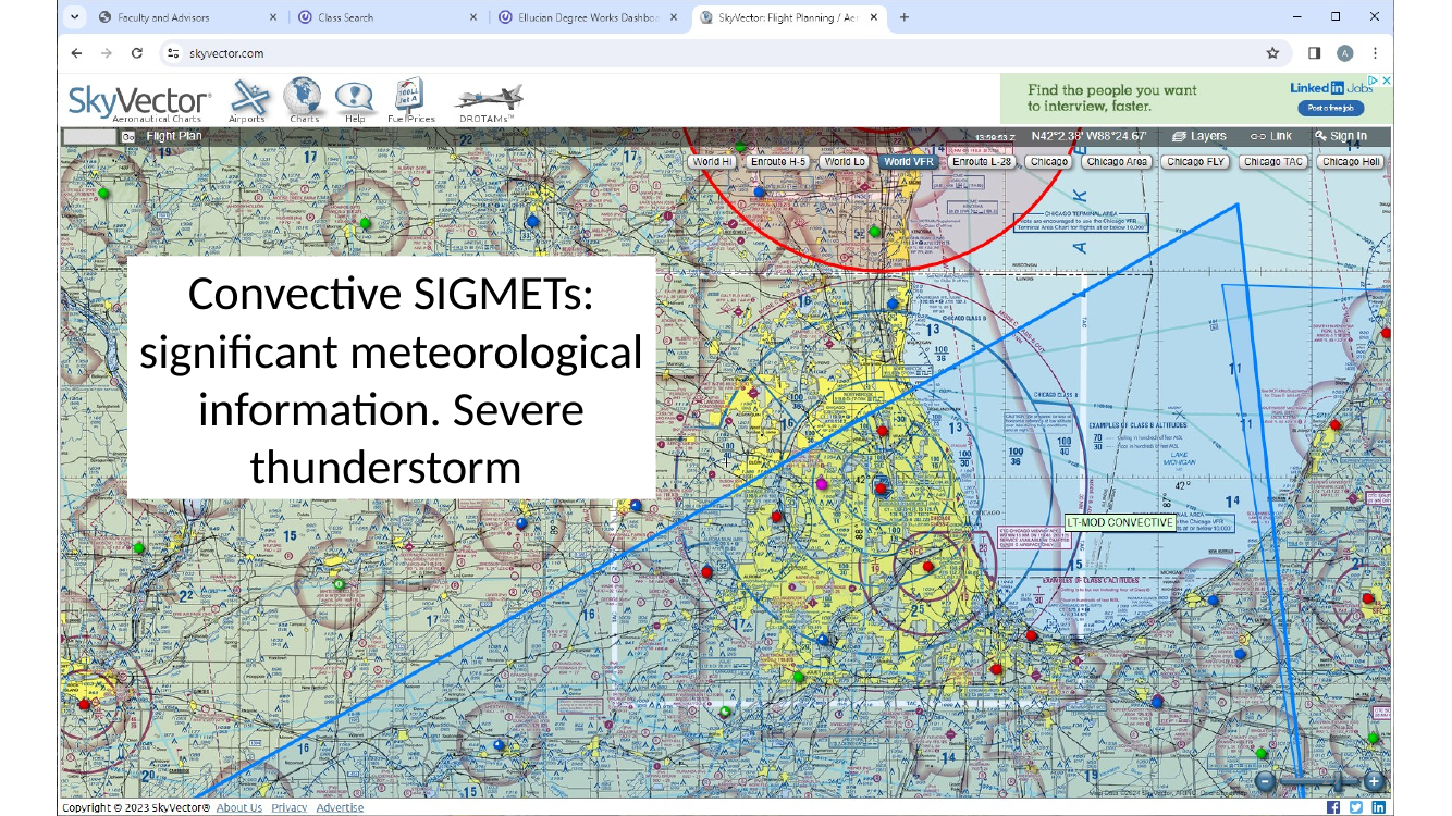 Convective SIGMETs — severe thunderstorm alerts