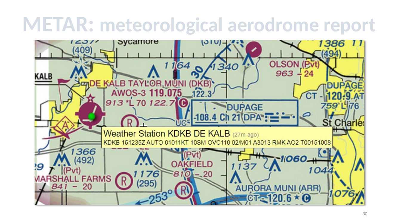 METAR — meteorological aerodrome report