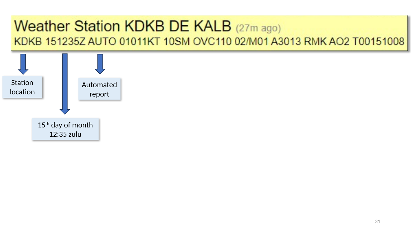 Decoding a METAR — station, date/time, automation