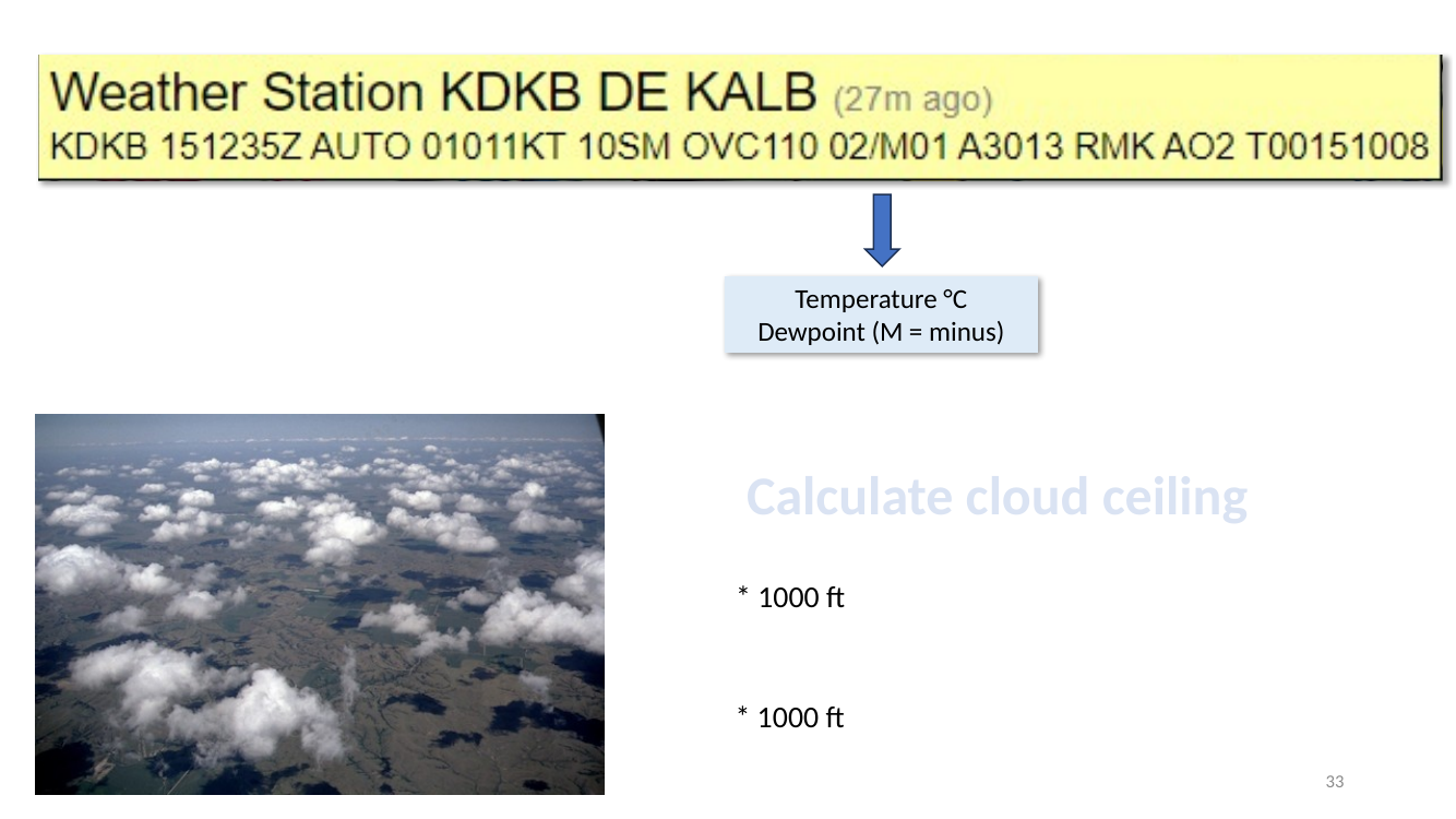 Cloud-base estimation from temperature and dewpoint