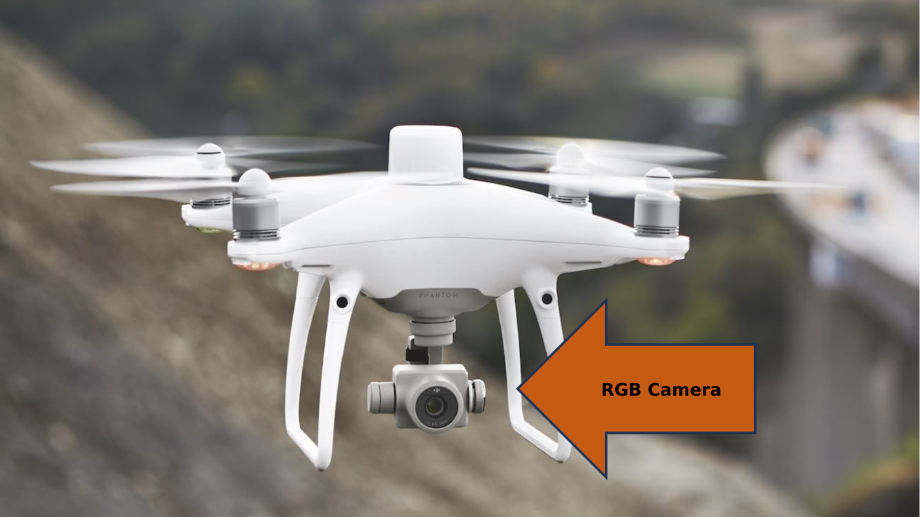 RGB camera — baseline payload