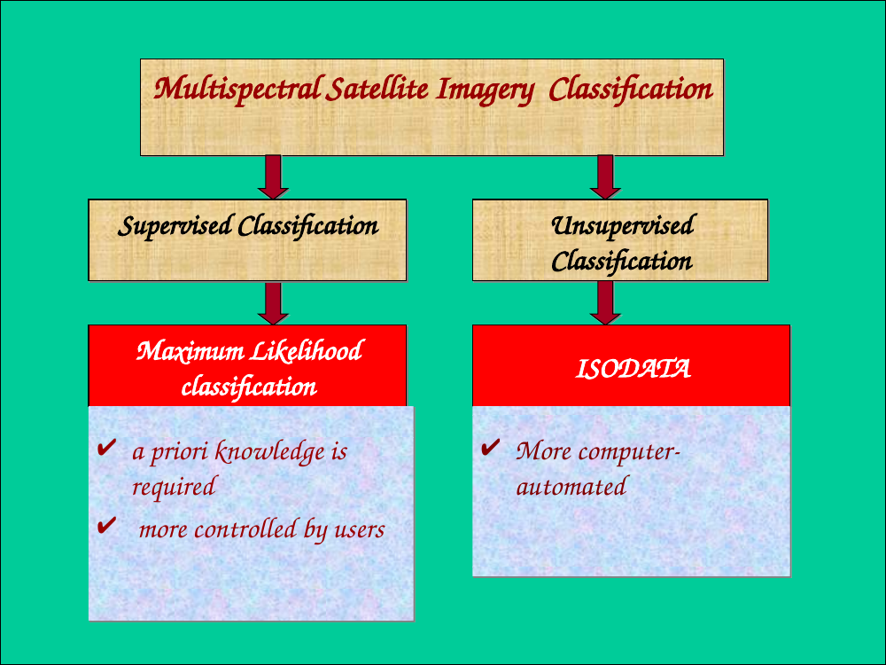 slide-11